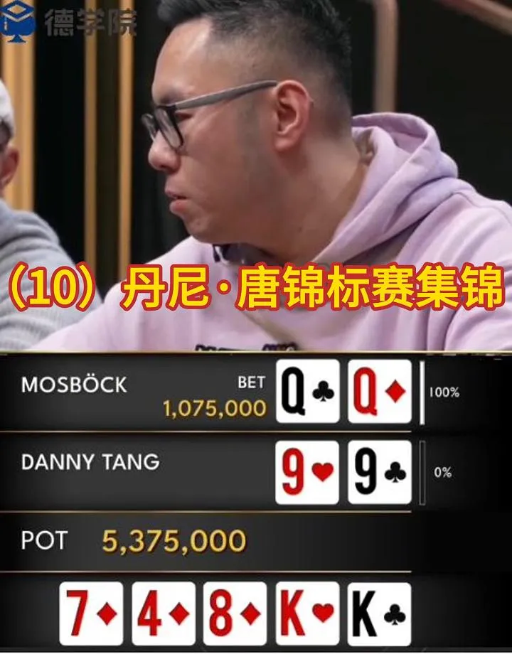 德学院-最专业的华人德州扑克学习与策略分享社区