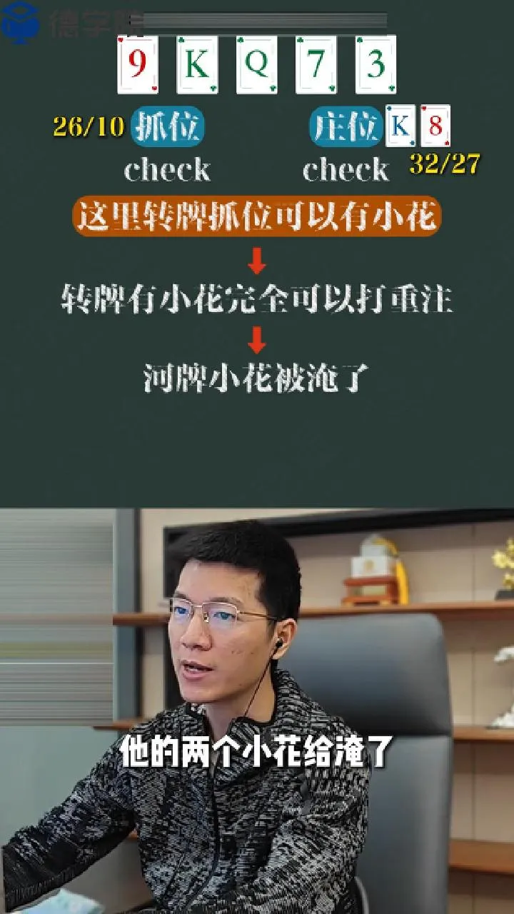 德学院-最专业的华人德州扑克学习与策略分享社区